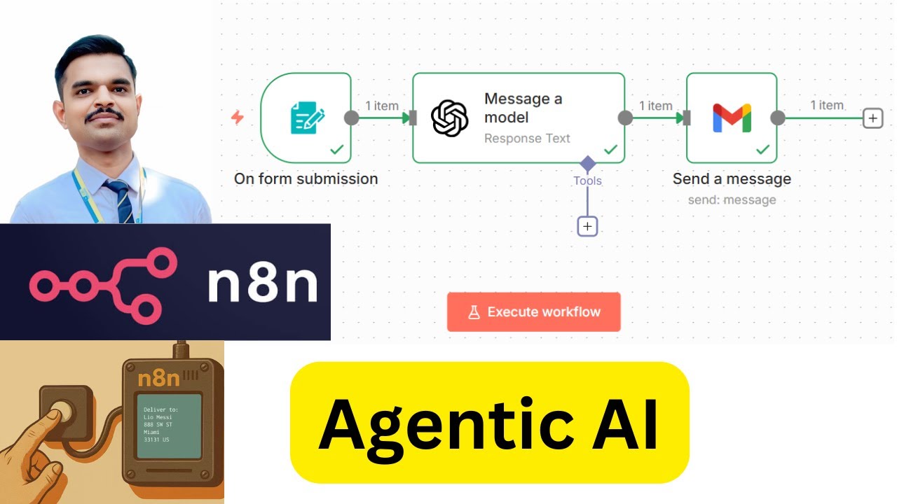 Build AI Email Automation in n8n | Contact Form to Gmail Using OpenAI (Step-by-Step)